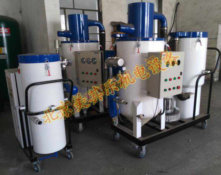 環(huán)保噴砂機用高壓風(fēng)機