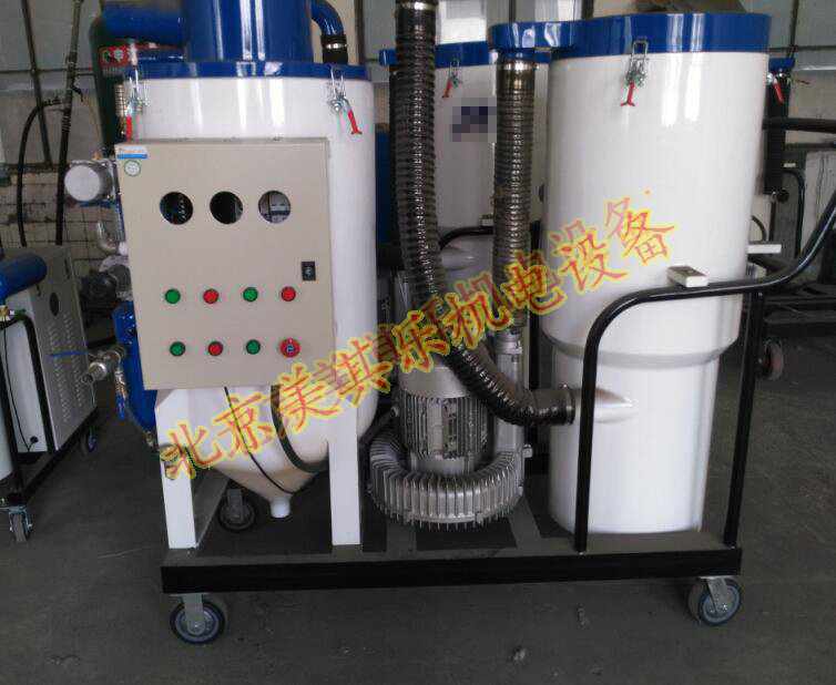 環(huán)保噴砂機用高壓風(fēng)機